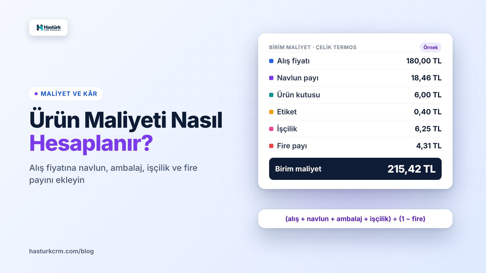 Ürün Maliyeti Nasıl Hesaplanır? Alış, Navlun, Ambalaj ve İşçilik Dahil Gerçek Maliyet