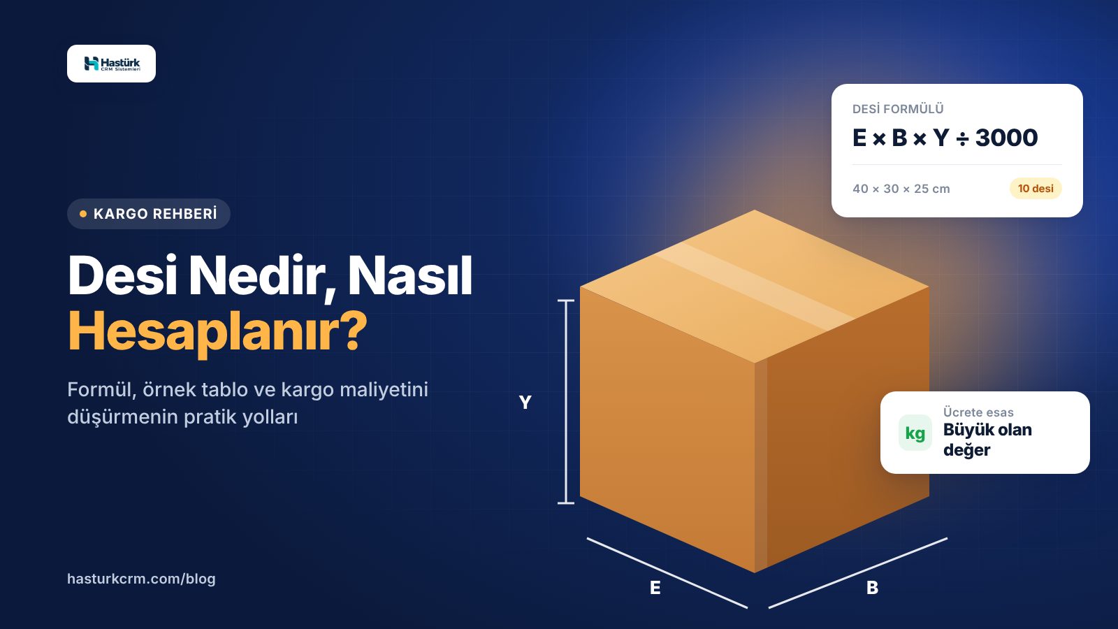 Desi Nedir, Nasıl Hesaplanır? Kargo Desi Hesaplama Rehberi ve Örnekler