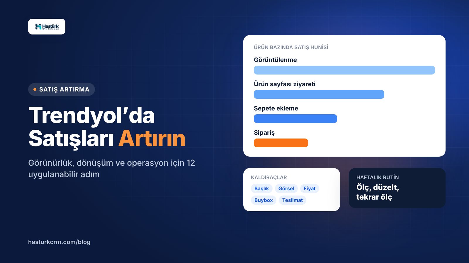 Trendyol'da Satışları Artırmanın 12 Yolu: Görünürlük, Dönüşüm ve Kâr (2026)