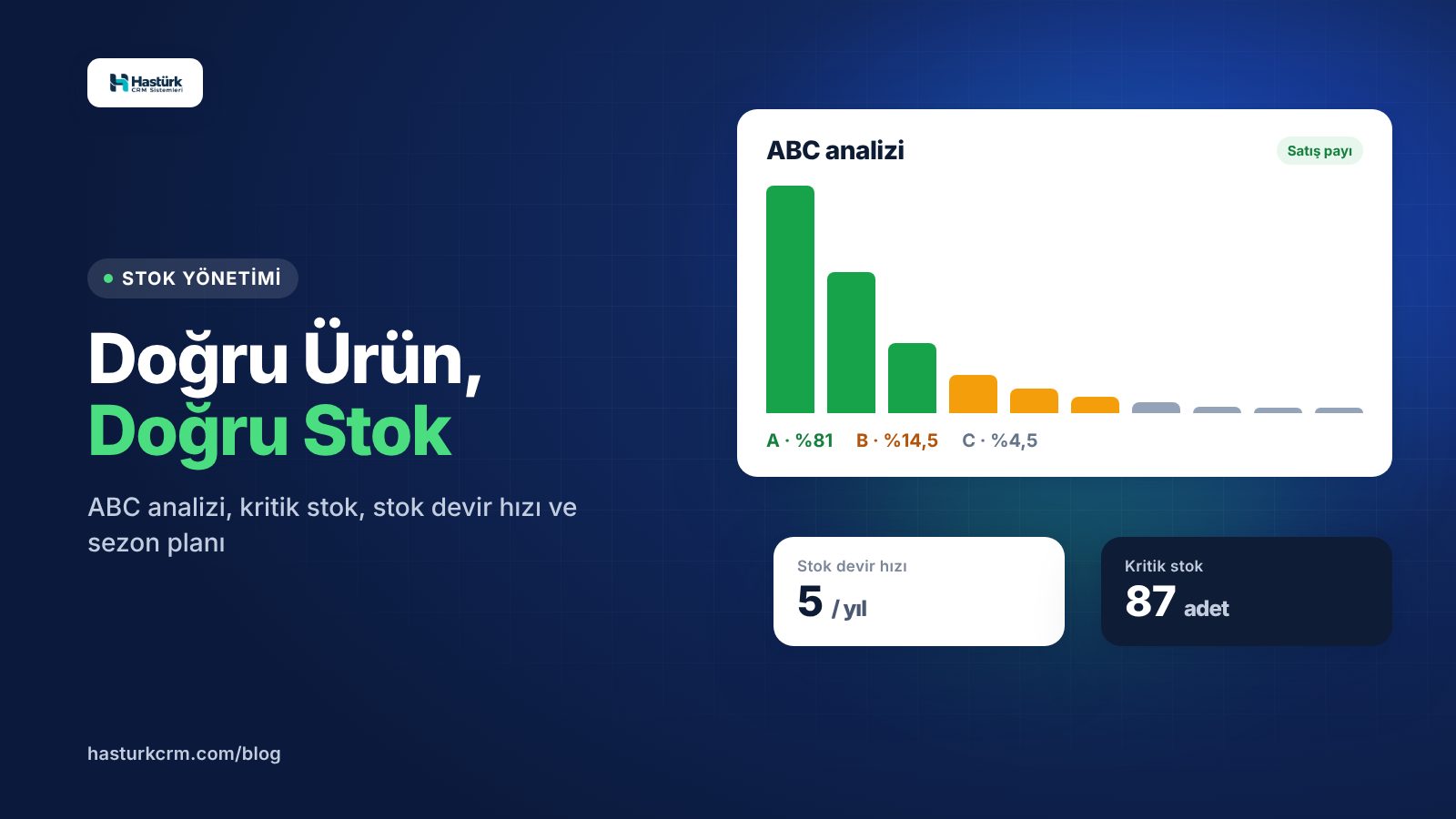 E-Ticarette Stok Yönetimi Yöntemleri: ABC Analizi, Kritik Stok, Stok Devir Hızı ve Sezon Planı