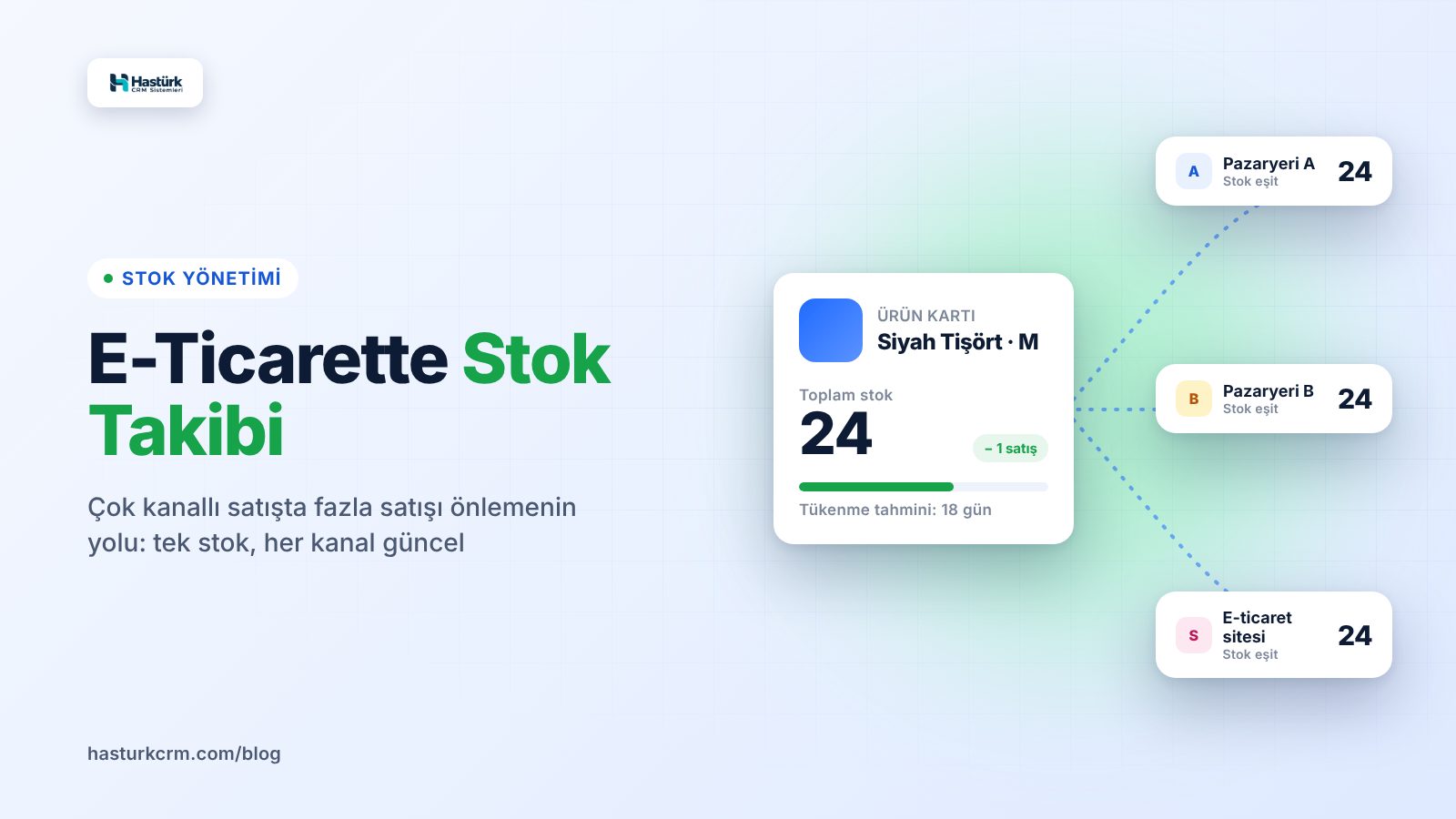 E-Ticarette Stok Takibi: Çok Kanallı Satışta Fazla Satışı Önleme Rehberi