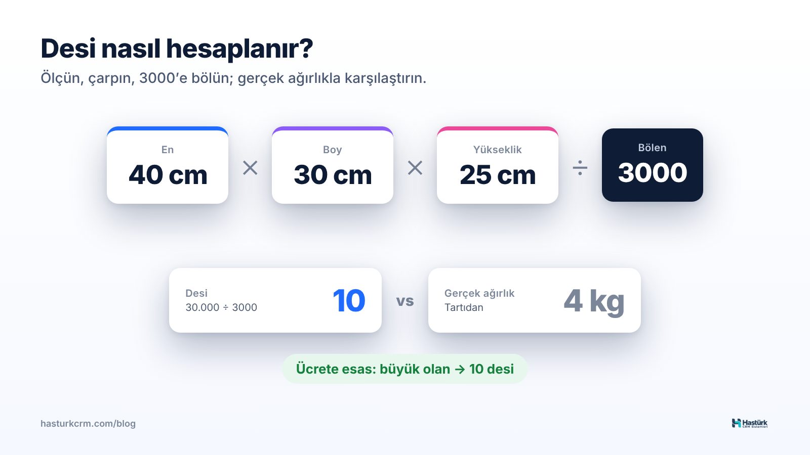 Desi hesaplama formülü