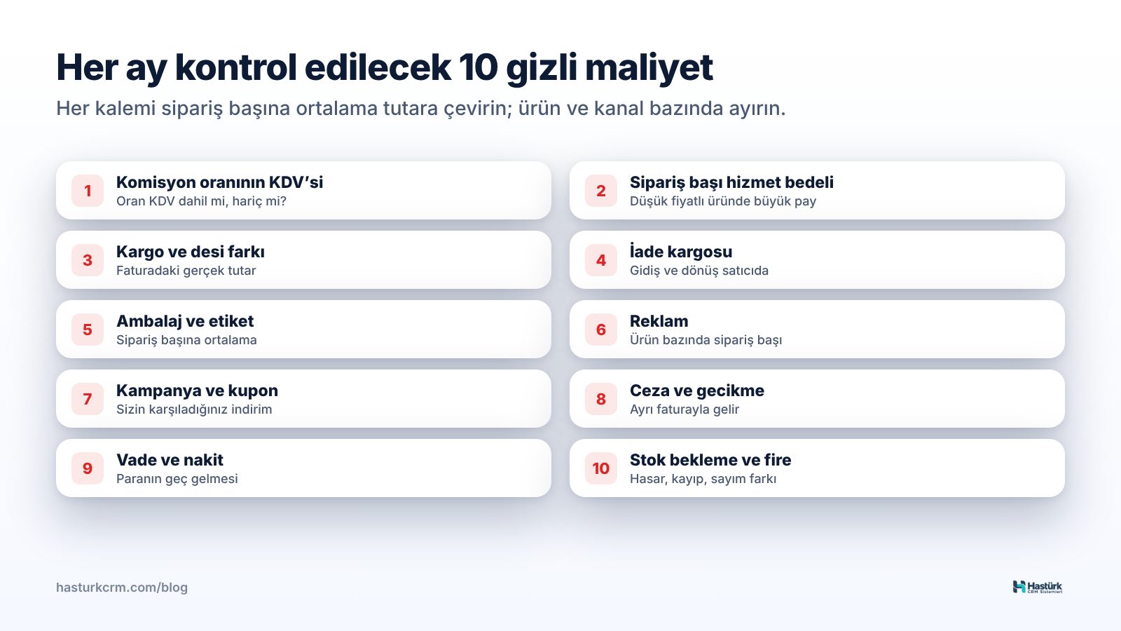 Gizli maliyet kontrol listesi: komisyon KDV'si, hizmet bedeli, desi farkı, iade kargosu, ambalaj, reklam, kampanya indirimi, ceza, vade ve stok kaybı