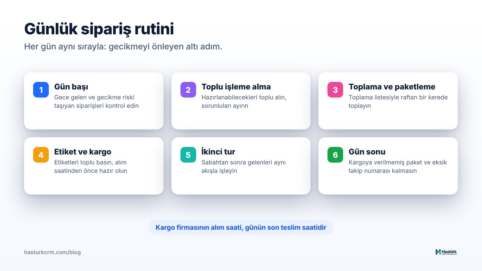 Günlük sipariş rutini: sabah kontrolü, toplu işleme alma, toplama ve paketleme, etiket ve kargo, ikinci tur ve gün sonu kontrolü