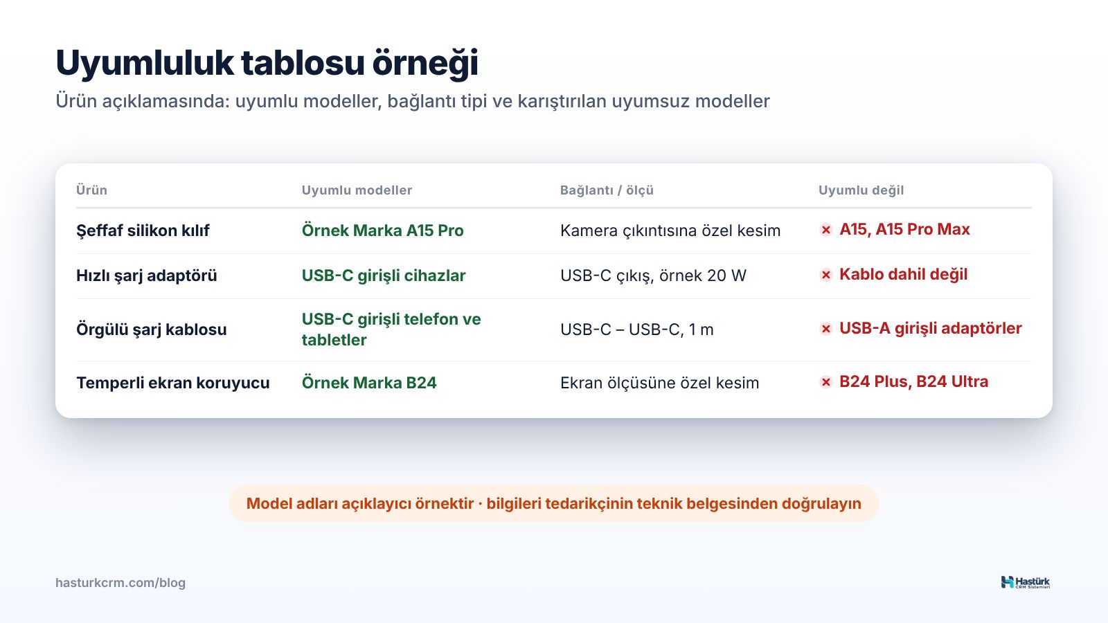 Uyumluluk tablosu örneği: ürün, uyumlu modeller ve bağlantı tipi