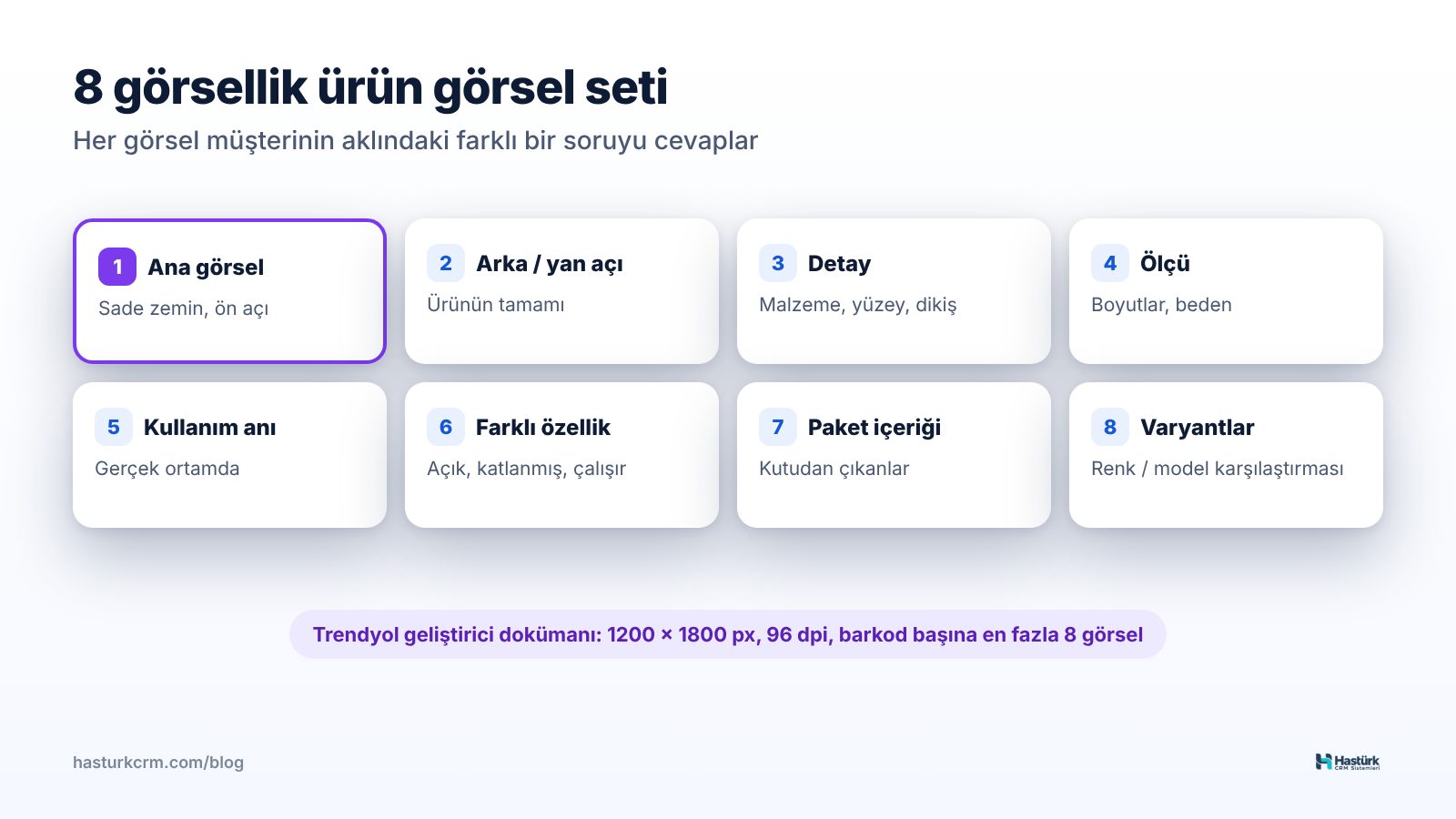 Sekiz görsellik ürün görsel seti planı: ana görsel, açılar, detay, ölçü, kullanım ve paket içeriği