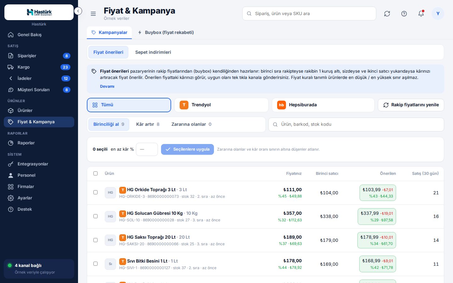 Buybox takibi ve otomatik fiyat ekranı